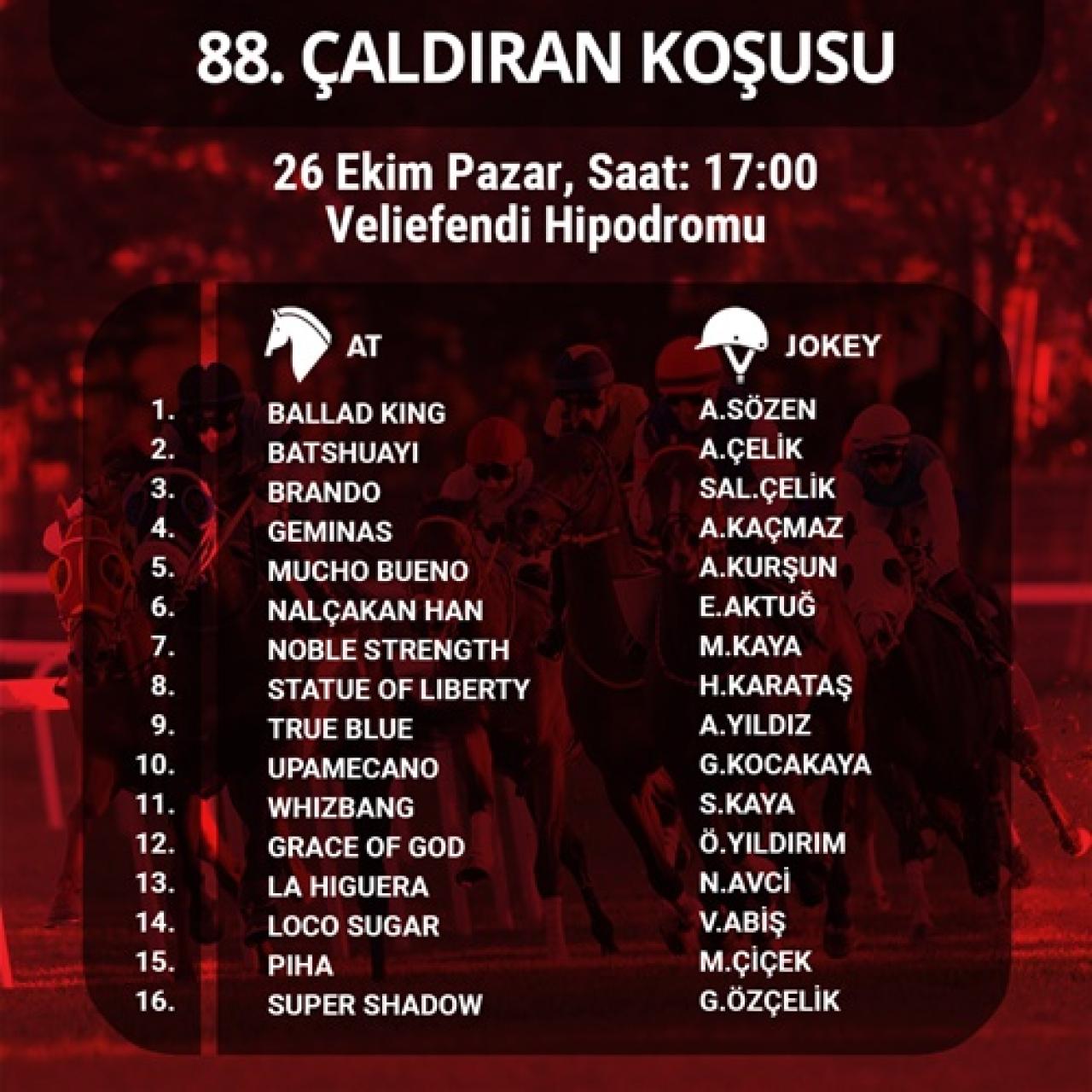 88. Çaldıran Koşusu Pazar günü Veliefendi'de!