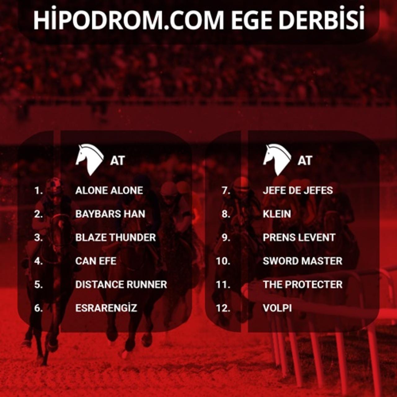 Hipodrom.com Ege Derbisi'nin kayıtları tamamlandı