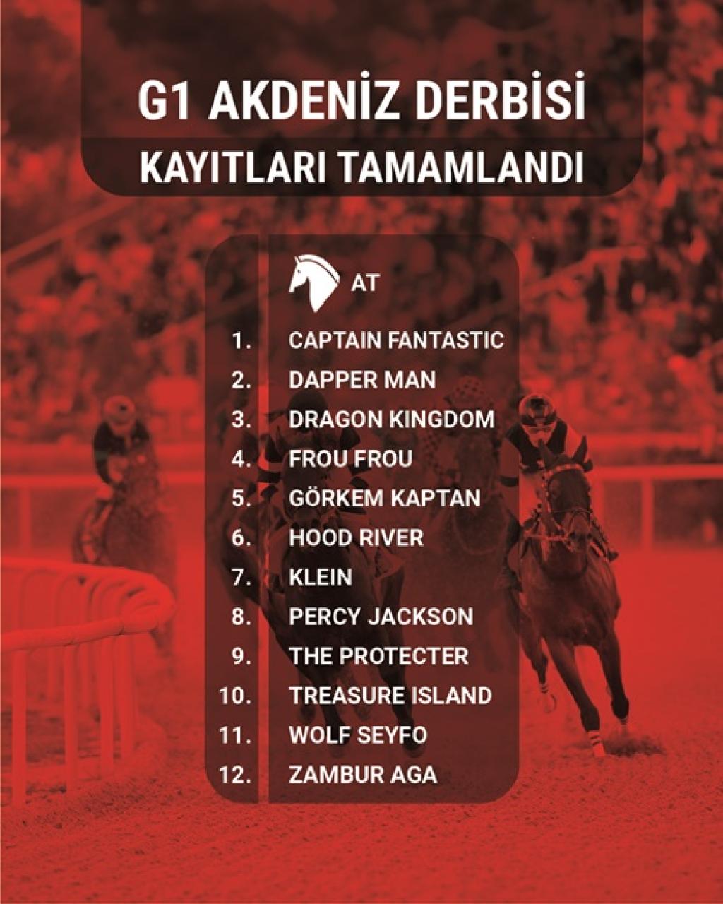 Akdeniz Derbisi'nin kayıtları tamamlandı