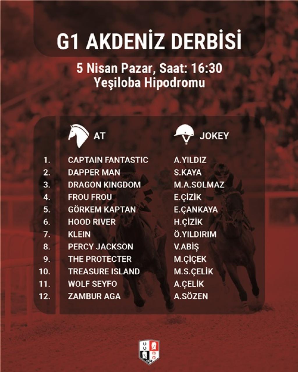 Akdeniz Derbisi Pazar günü koşuluyor