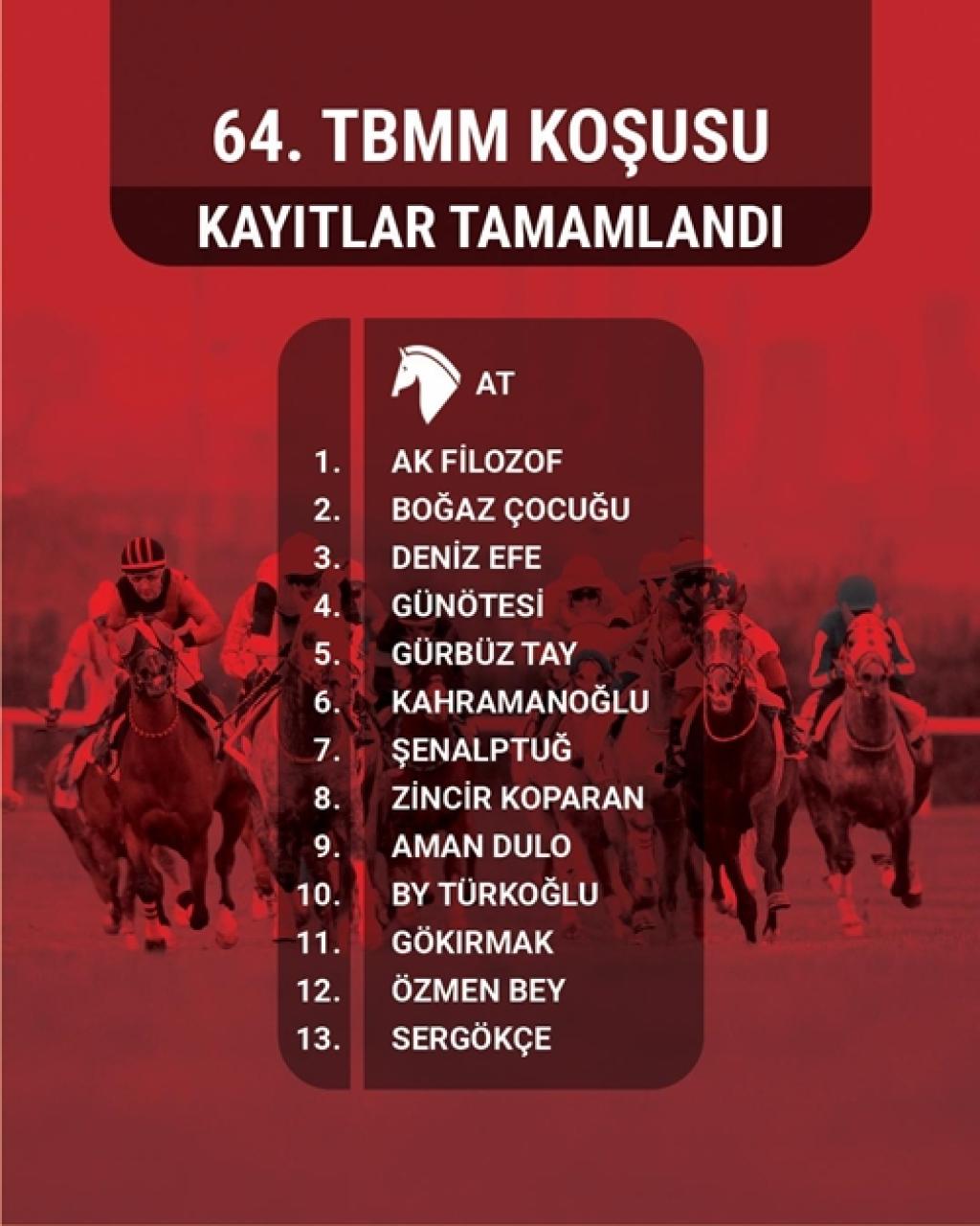64. TBMM Koşusu kayıtları tamamlandı