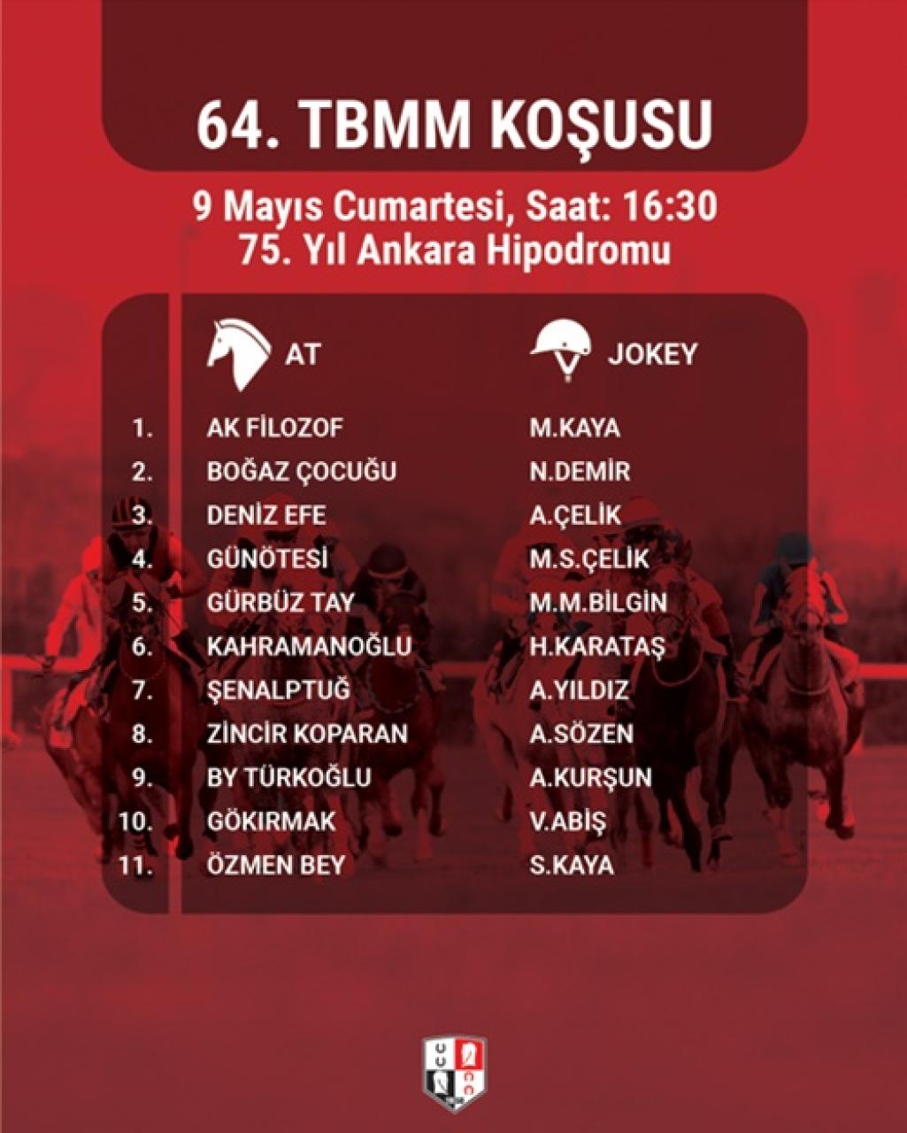 64. TBMM Koşusu Cumartesi günü Ankara'da gerçekleştirilecek
