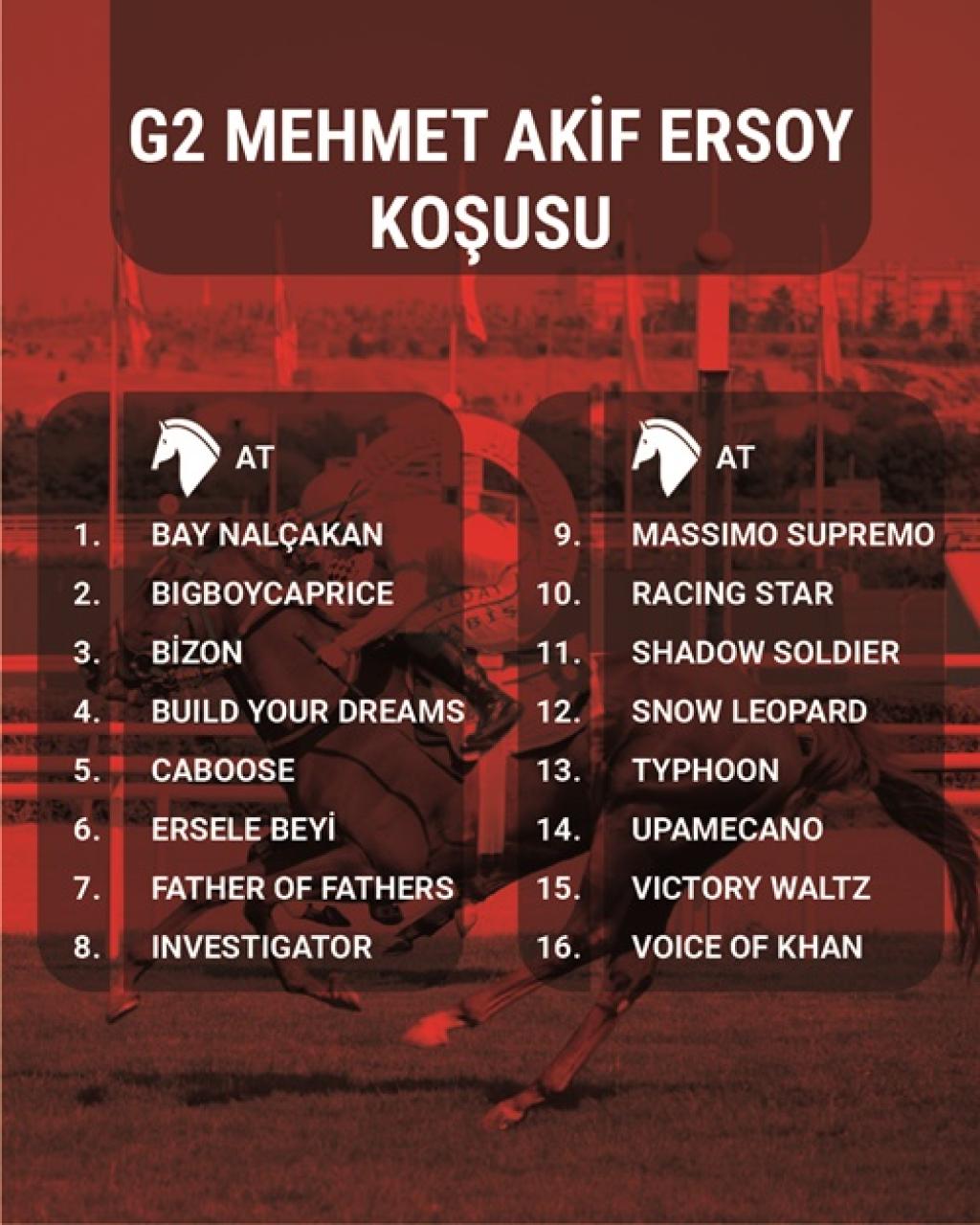 100. Gazi Koşusu öncesinde son Grup koşular