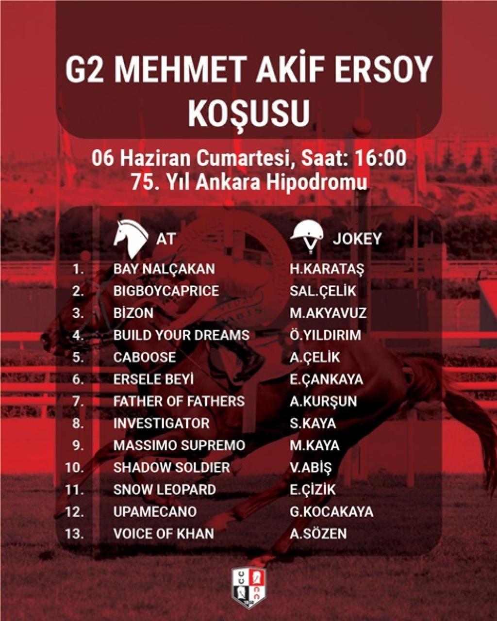 100. Gazi Koşusu öncesi son viraj dönülüyor!