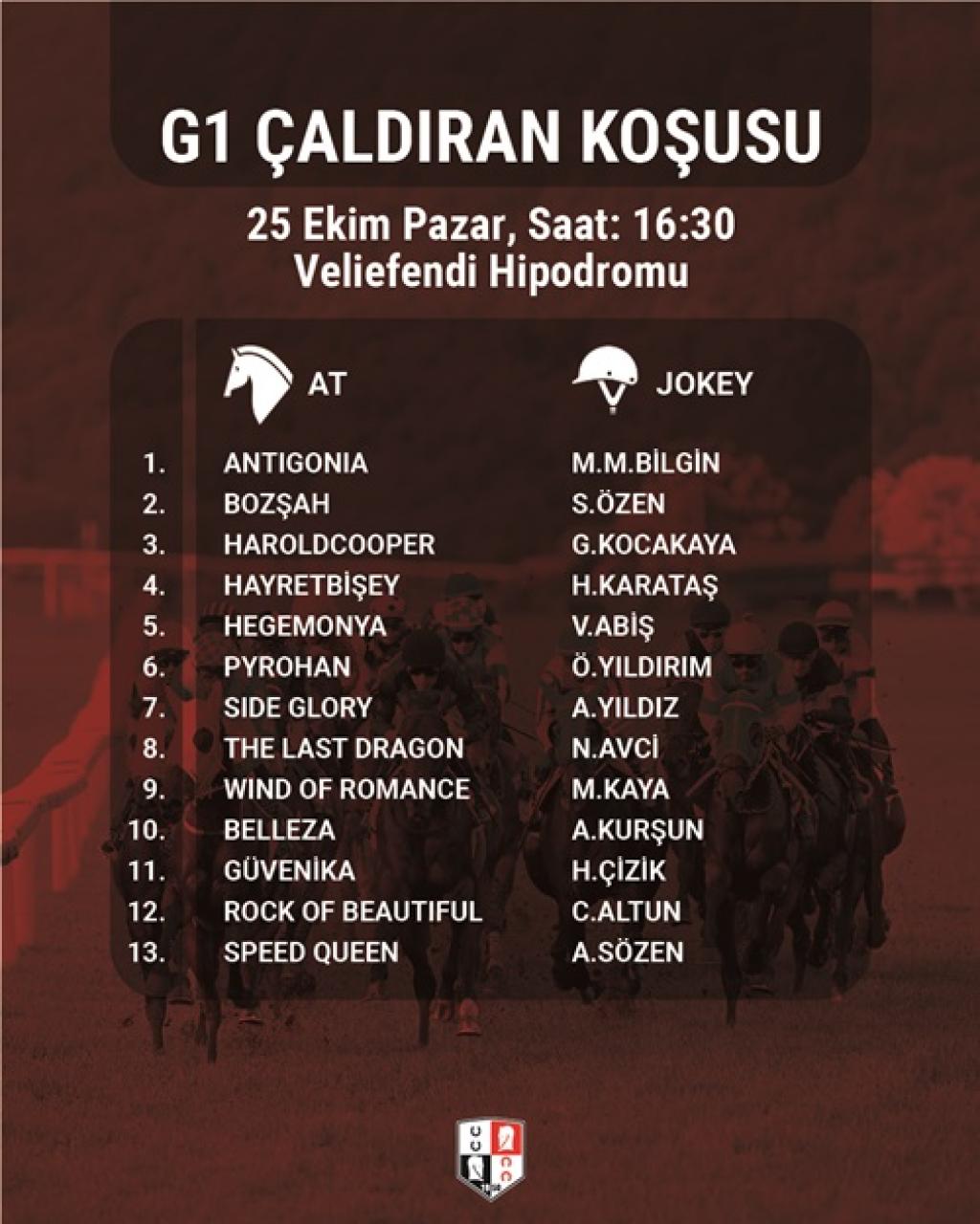 89. Çaldıran Koşusu Pazar günü Veliefendi'de!