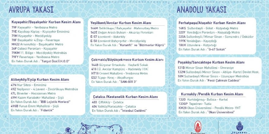 Kurban Bayramı’nda Toplu Taşıma Ücretsiz