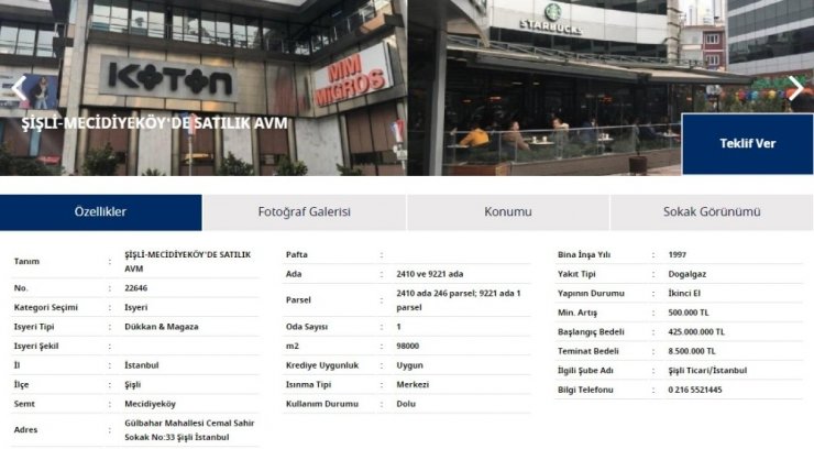 En Köklü AVM Satılıyor