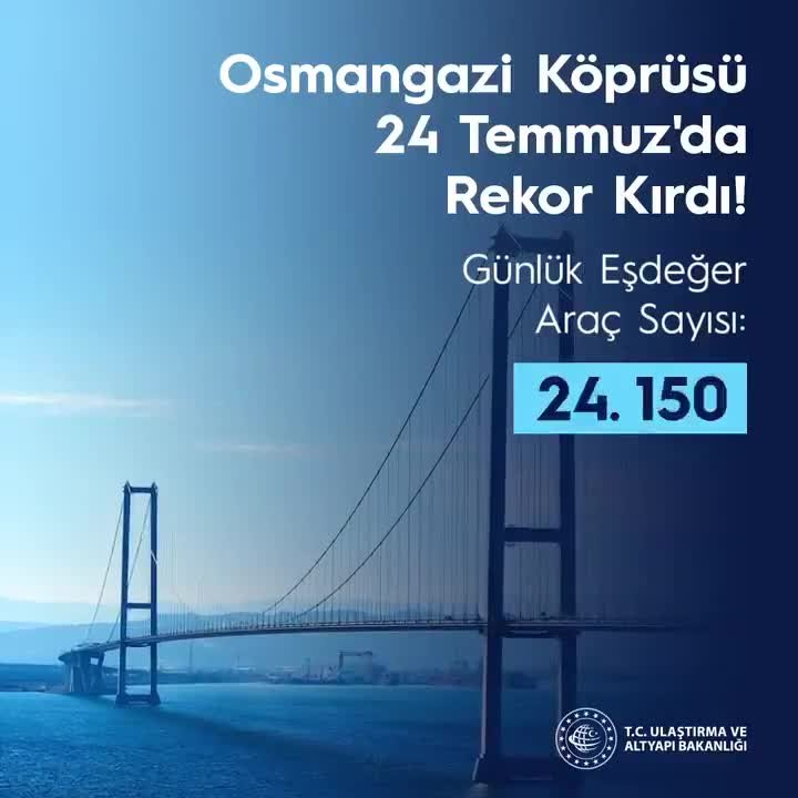 OSMANGAZİ KÖPRÜSÜ’NDEN 24 TEMMUZ’DA 64 BİN 406 ARAÇ GEÇTİ