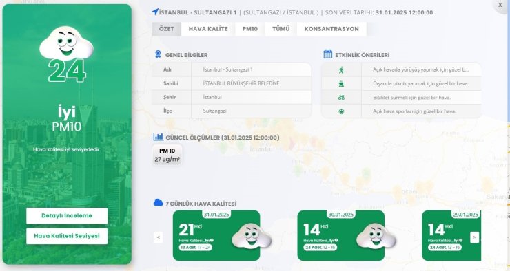 İSTANBUL GENELİNDE KALİTESİZ HAVA ETKİLİ OLUYOR