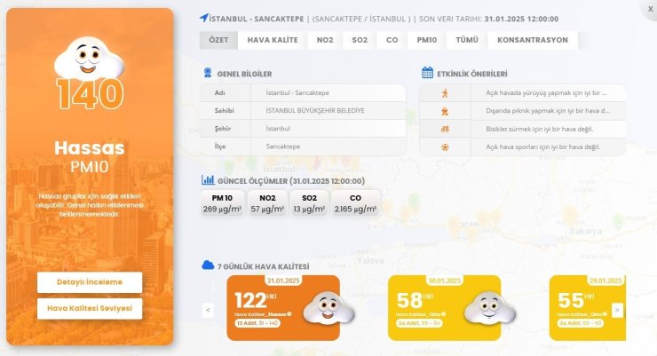 İSTANBUL GENELİNDE KALİTESİZ HAVA ETKİLİ OLUYOR