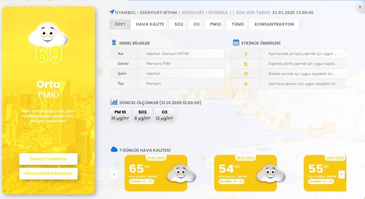 İSTANBUL GENELİNDE KALİTESİZ HAVA ETKİLİ OLUYOR