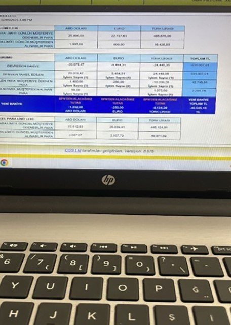 İSTANBUL’DA SAHTE İŞ İLANIYLA DOLANDIRICILIK ŞÜPHELİLERİNE OPERASYON: 9 GÖZALTI