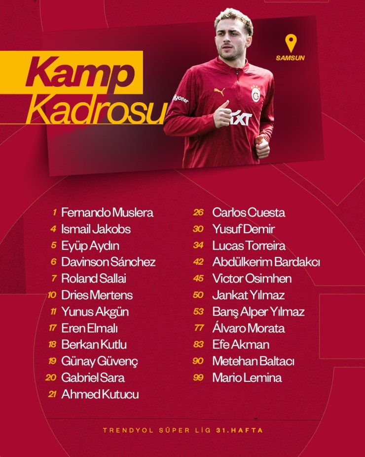 GALATASARAY’IN, SAMSUNSPOR MAÇI KAMP KADROSU BELLİ OLDU