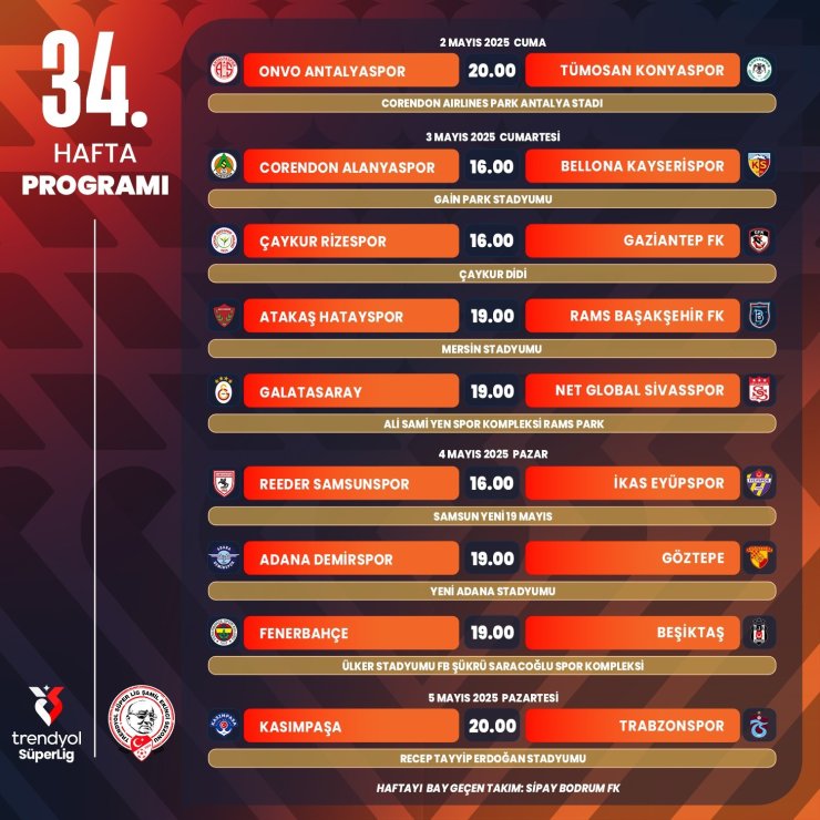 TRENDYOL SÜPER LİG’DE 32, 33 VE 34. HAFTALARIN PROGRAMI AÇIKLANDI