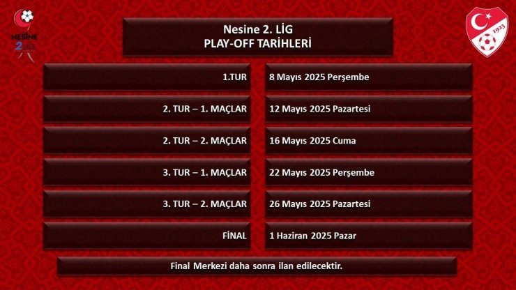 TFF, 2024-2025 SEZONU PLAY-OFF TARİHLERİNİ AÇIKLADI