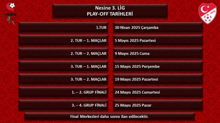 TFF, 2024-2025 SEZONU PLAY-OFF TARİHLERİNİ AÇIKLADI