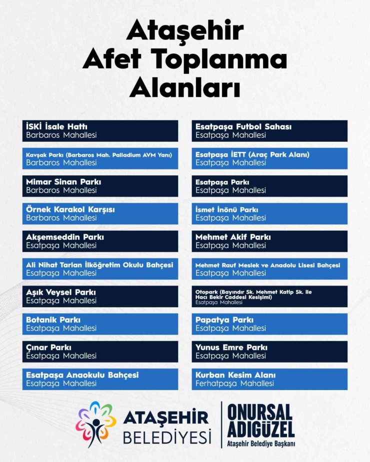 DEPREM SONRASI ATAŞEHİR’DE KRİZ MASASI KURULDU